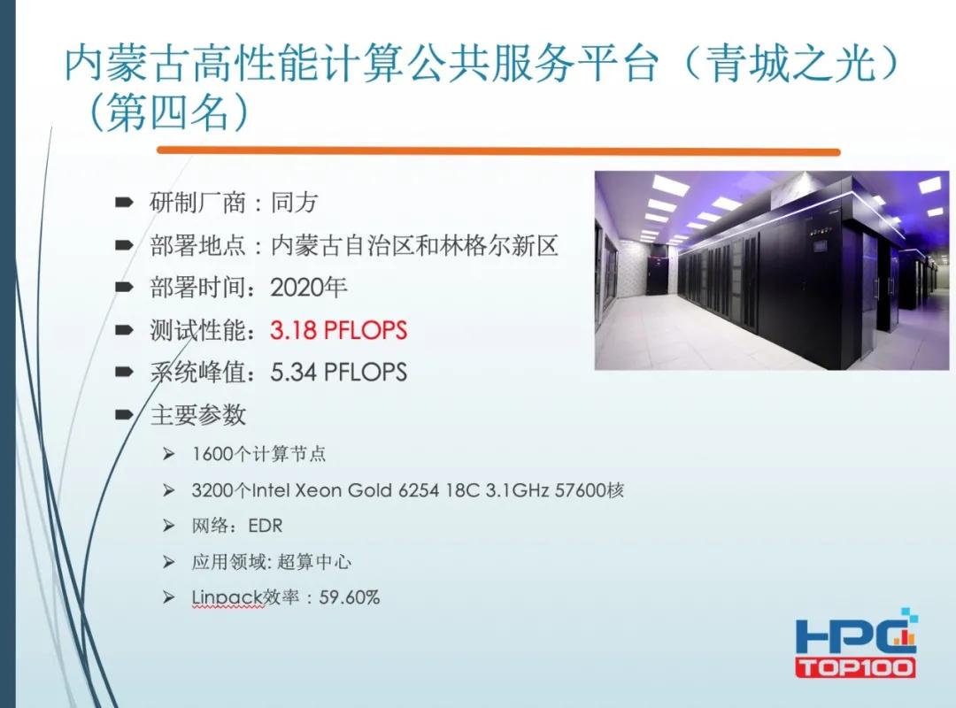 2020高性能计算机排行榜前500,全球十大高性能计算机