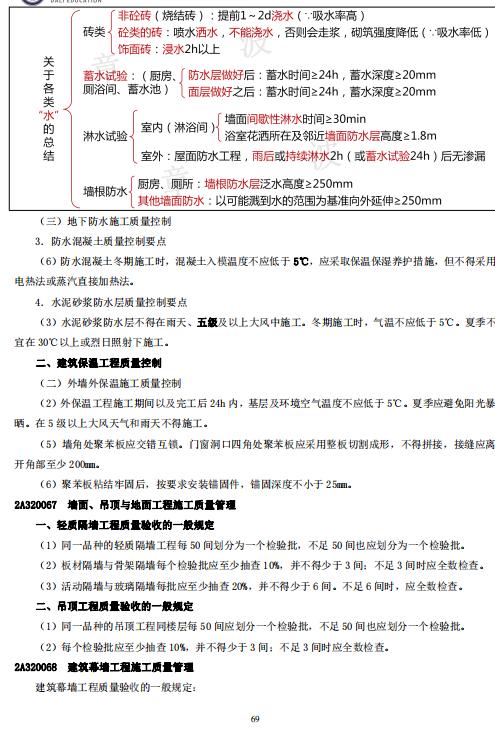 一个月零基础二建怎么复习,经验分享二建培训