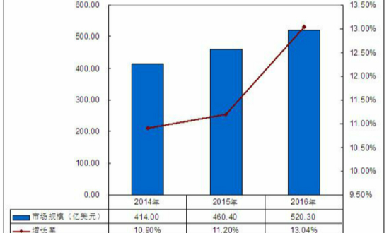 汉坦病毒出血热治愈率是多少,汉坦病毒出血热事件