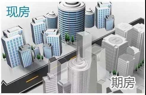 什么是期货怎么学习期货,什么是期货呢简单通俗