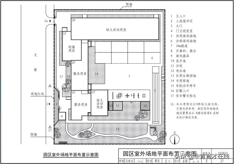 最新幼儿园设计图,高端幼儿园设计方案图