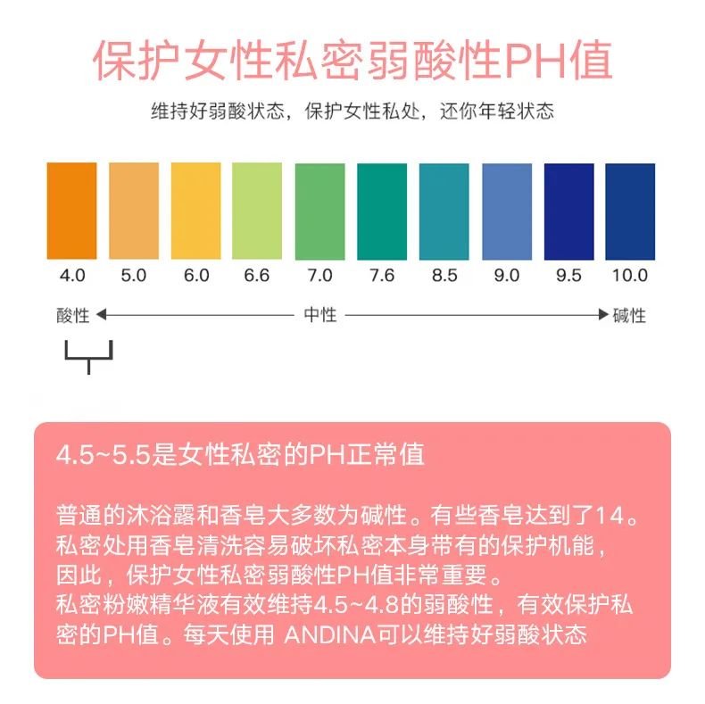 独特益生菌成分，帮你重返18岁少女娇嫩