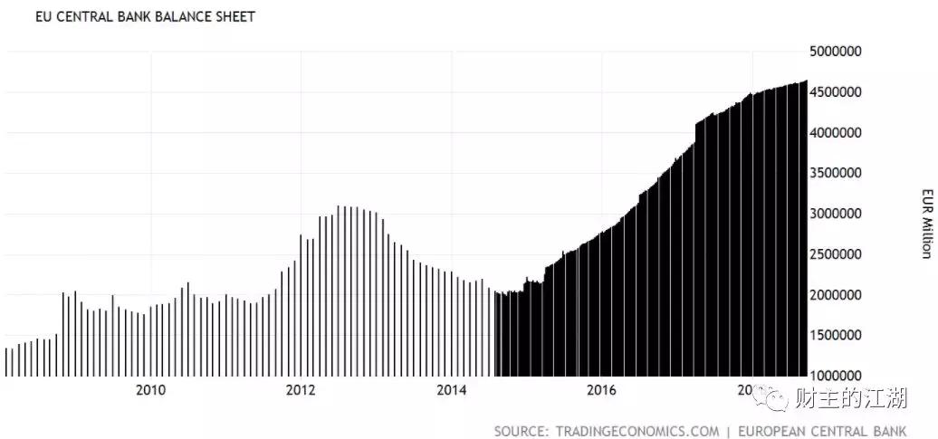 印了那么多钱为什么还缺钱,为什么钞票印多了导致通货膨胀