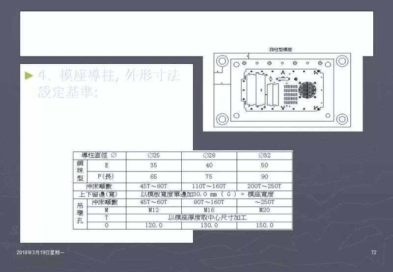 冲压加工知识,冲压工艺基础知识100例