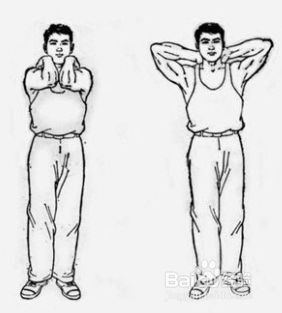 肩周炎的治疗方法广场舞,肩周炎的治疗方法推拿