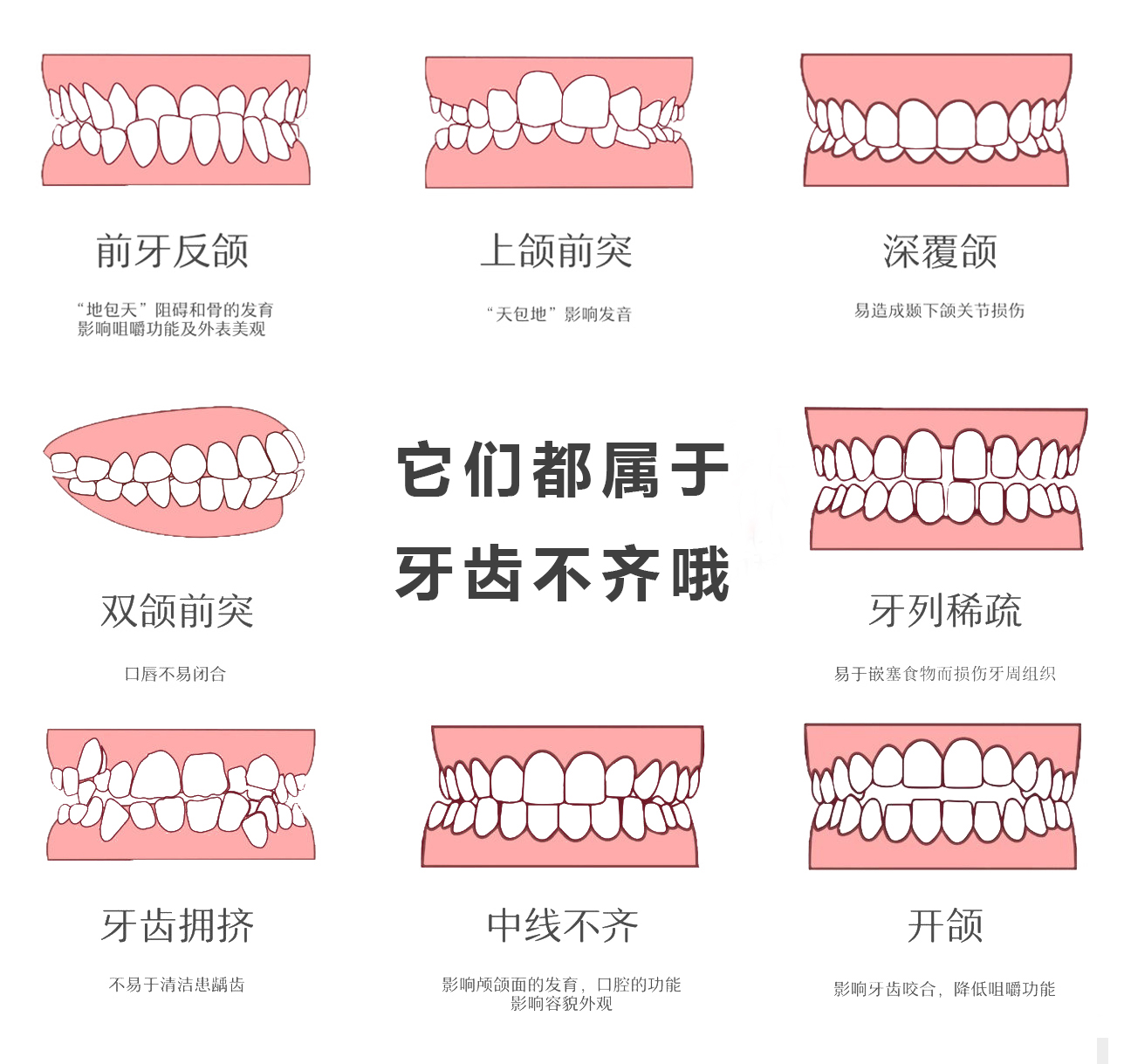 牙齿矫正前要把牙刷干净吗,戴牙套前的步骤和牙齿矫正的过程