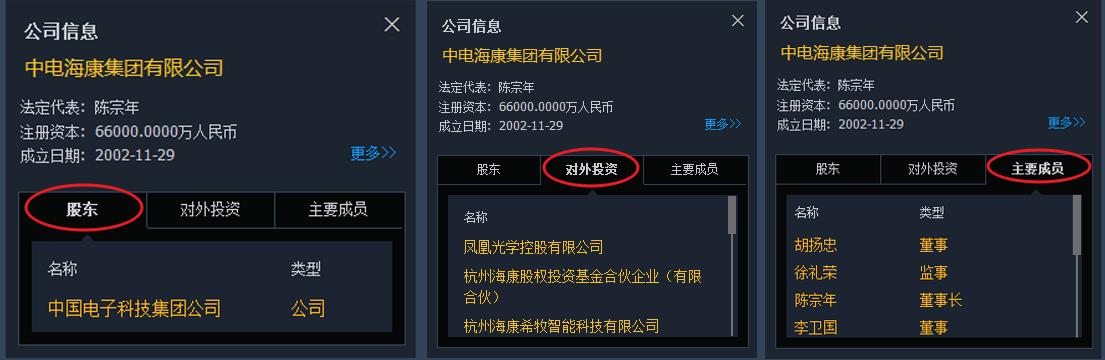 炒股必学的技术知识,炒股具备的专业知识