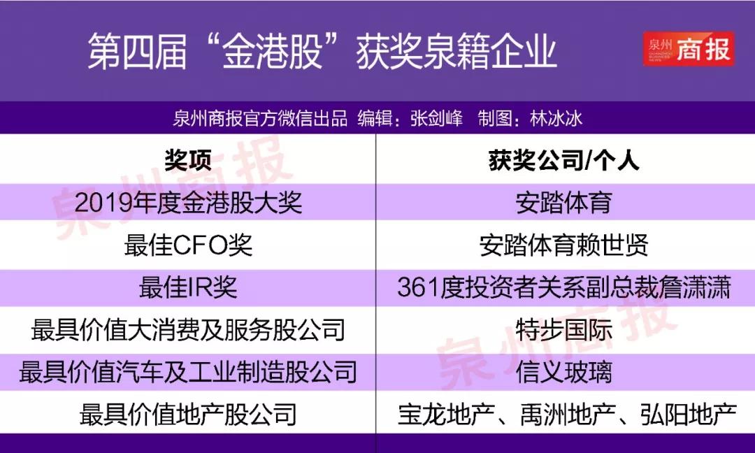 2017十大最有价值股票,十大港股市值排名