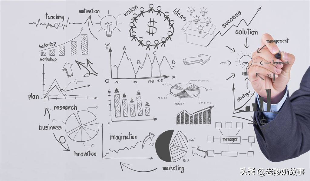 抖音广告招商加盟怎么弄,如何给自己做广告推荐加盟