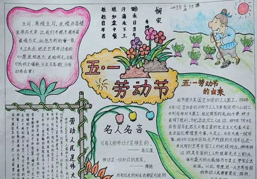 五一劳动节手抄报打印模板简单,五一劳动节手抄报简单又好看打印