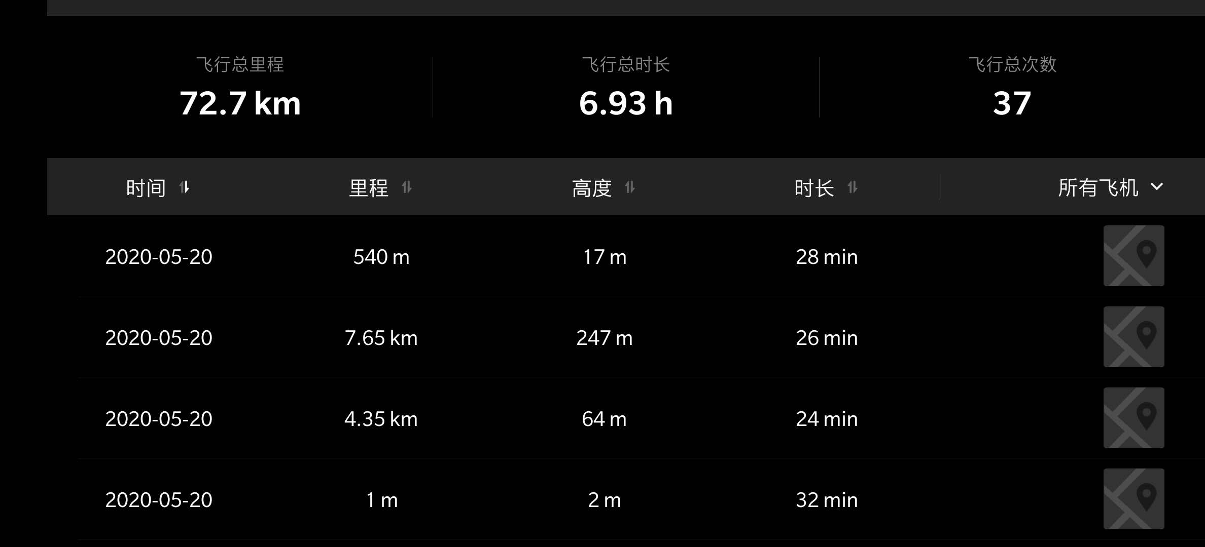 大疆御mavicair2航拍大图,实拍大疆御mavicair2航拍无人机