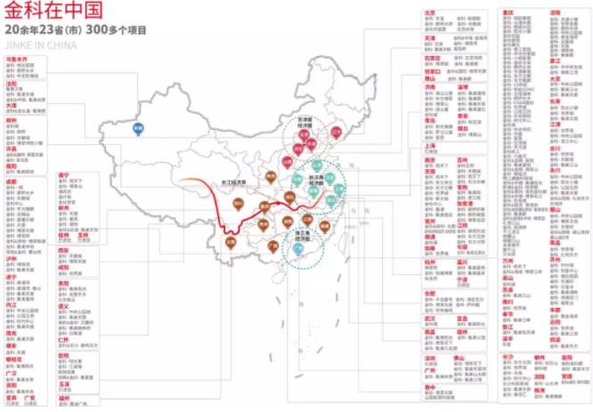 楼市下行土地流拍,土地流拍背后的楼市