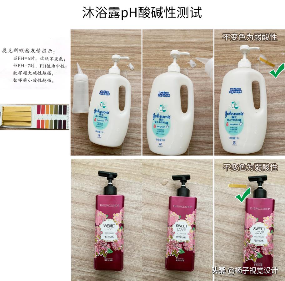 什么牌子的香皂沐浴露洗澡好用,哪种香皂适合沐浴用