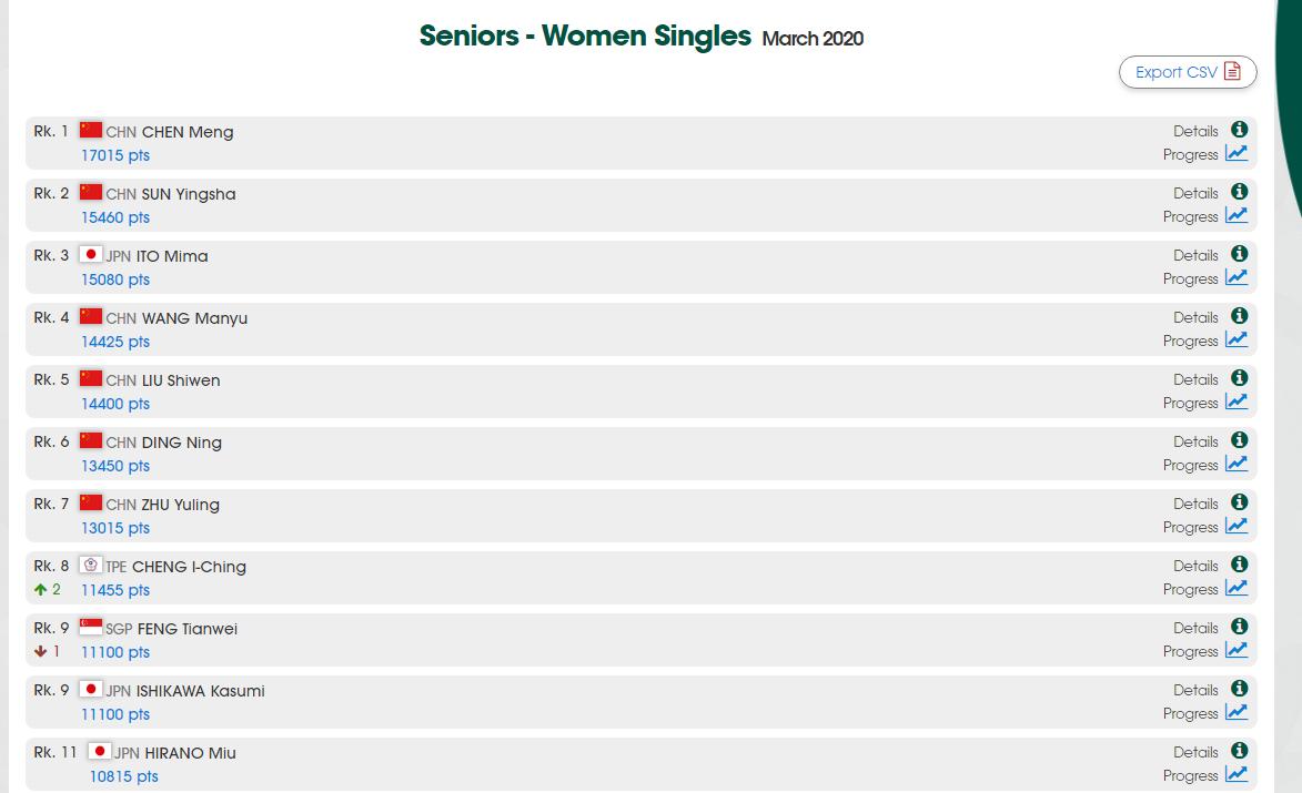 一切终将成为往事,一切将成往事全文