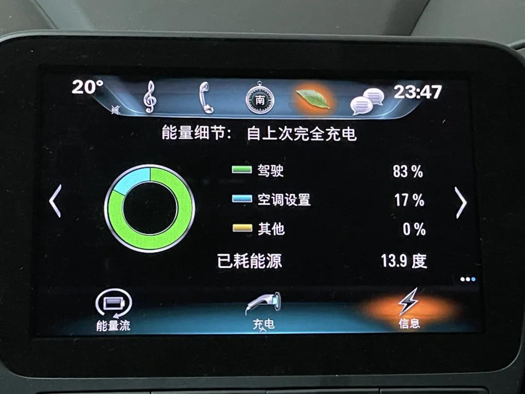 二手别克混动车型velite5多少钱,别克velite5二手价格16年