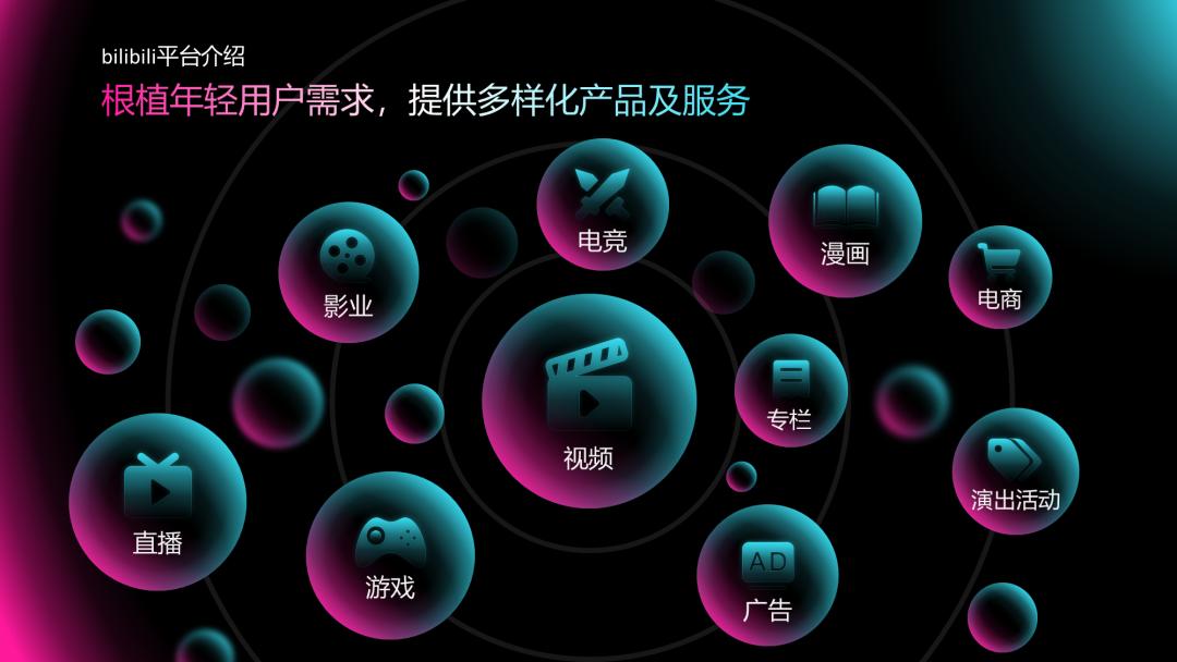 ppt图标显示不出来是怎么回事,ppt图标没有了