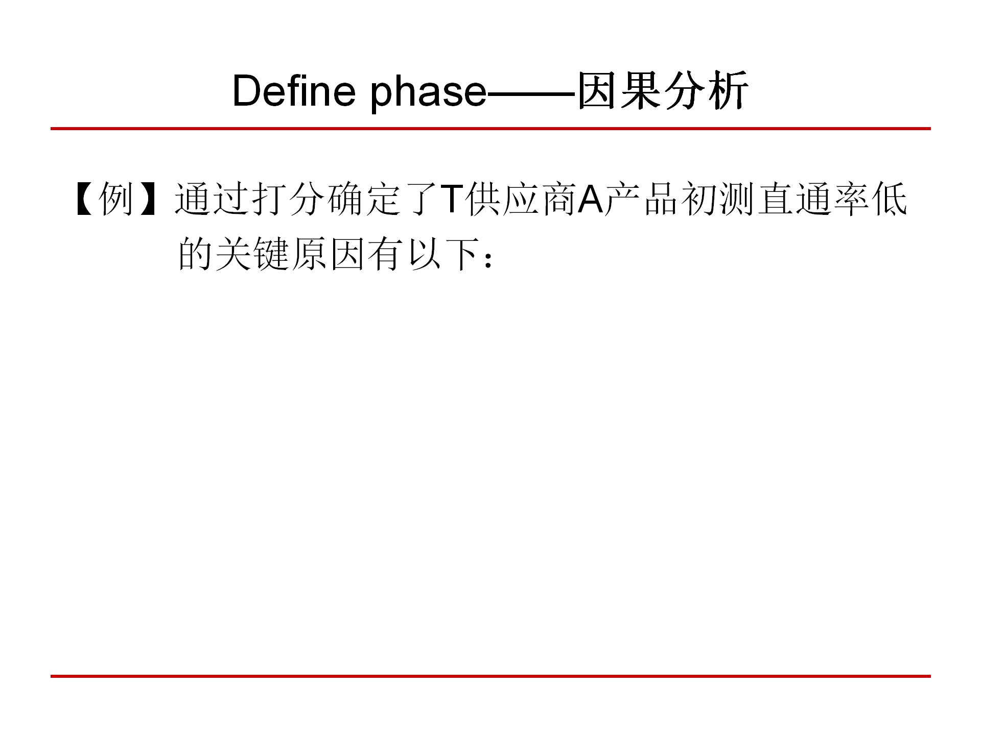 六西格玛质量管理,6西格玛管理培训视频