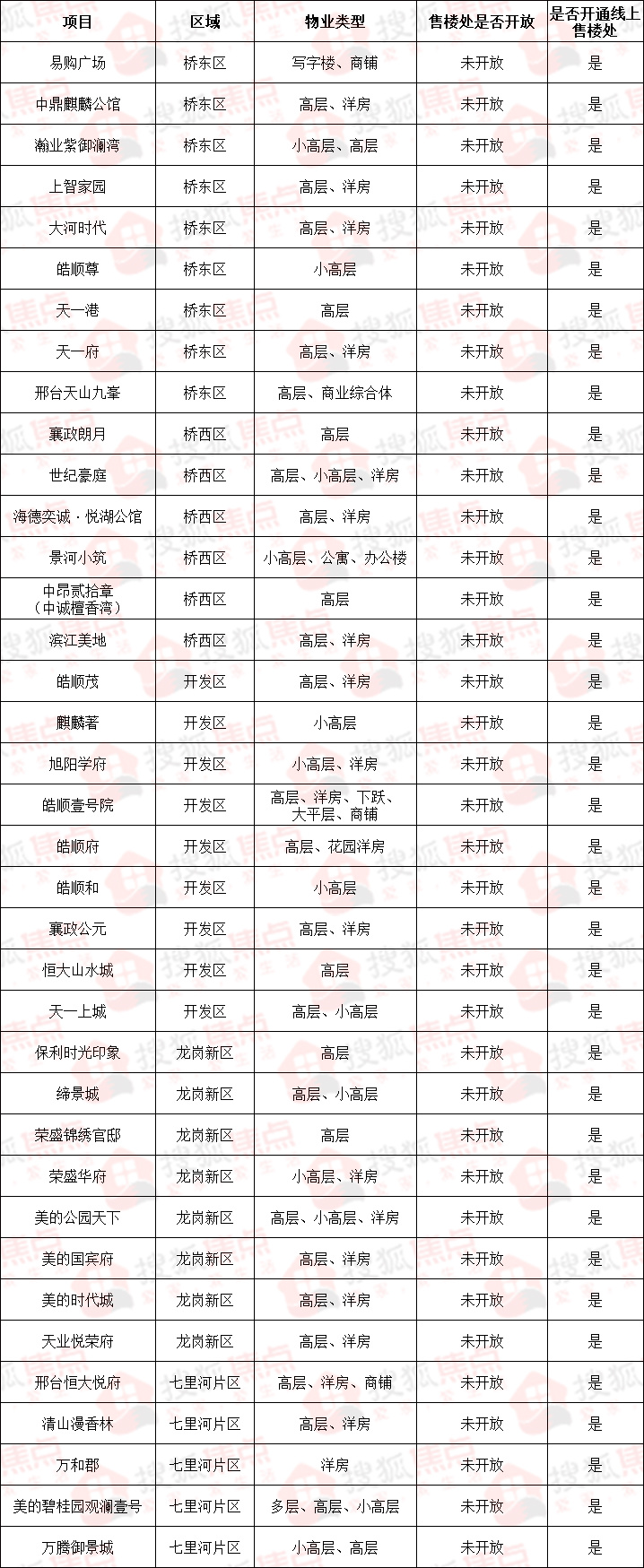疫情之下地产现状视频,疫情之下宏观形势