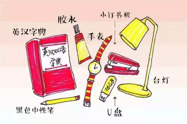 吉林化院版“萌新攻略”｜准备用品篇