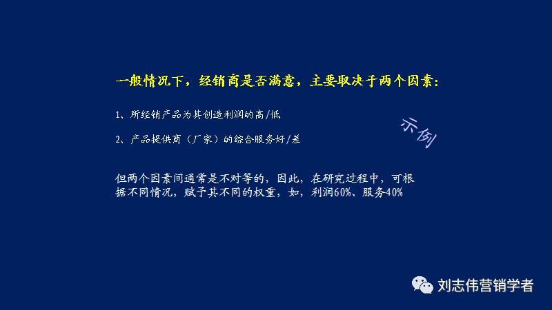 营销年度总结和明年计划ppt,营销年度工作总结计划ppt模板