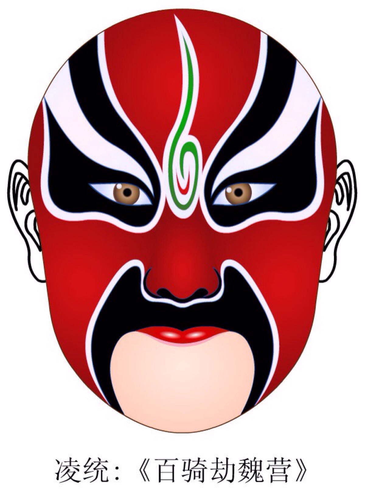 京剧经典人物脸谱欣赏,有关京剧表演人物脸谱资料表