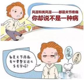 关节疼风湿怎么治疗完全治愈,关节疼是不是风湿病查啥