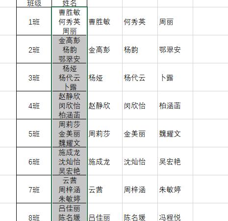 excel表格将相同内容按条件合并,excel批量按对应条件替换内容