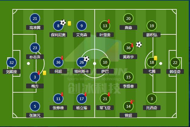教父评价巴西球员,教父评球
