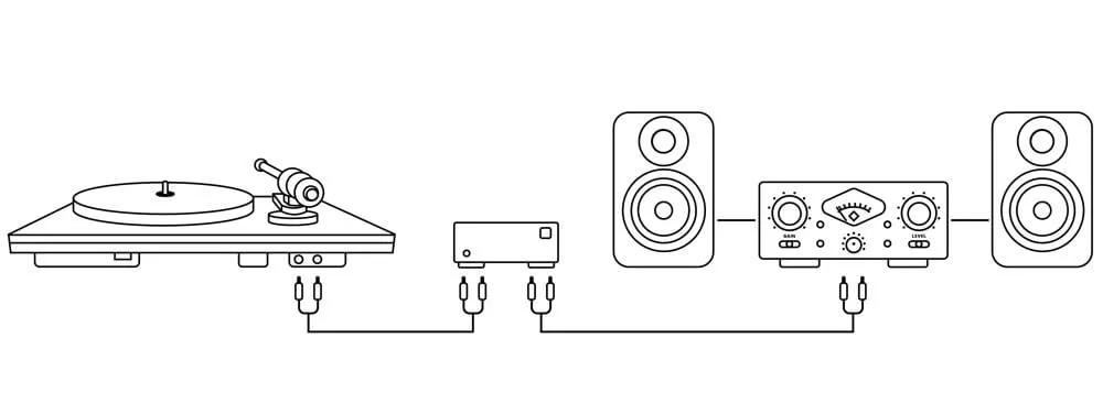 黑胶唱机和黑胶唱头哪个重要,玩黑胶唱片的入门知识