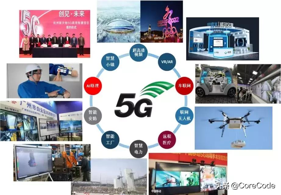 中国广电5g时间表正式公布,一图看懂最全5g通信产业链