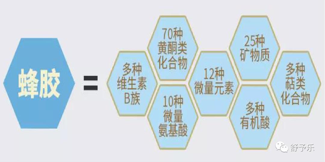 舒予乐-女性私密护理专家