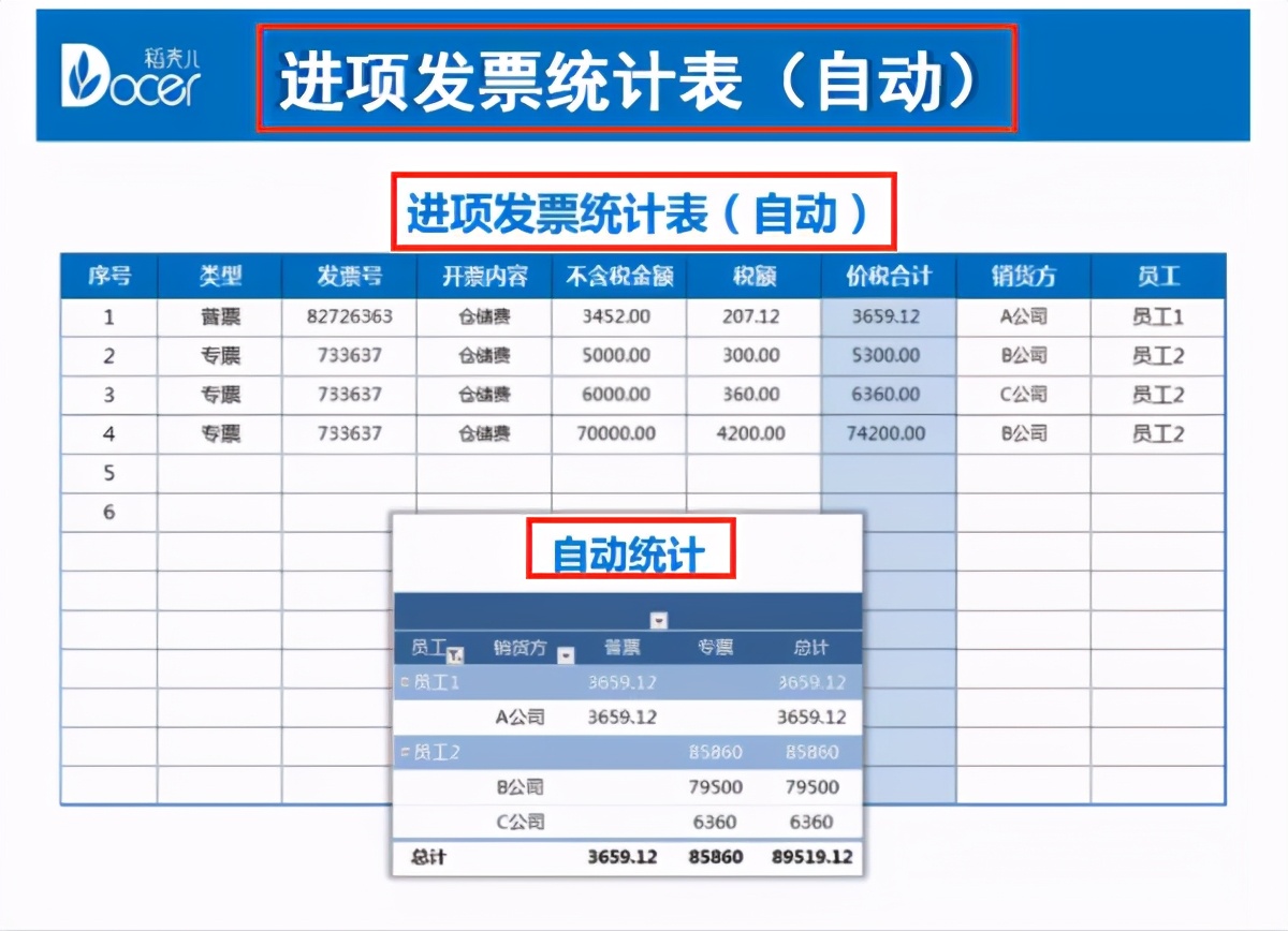 excel发票管理技巧大全,excel表格发票样表