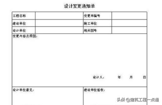 基本建设项目施工流程图解,工程施工手续全过程图解