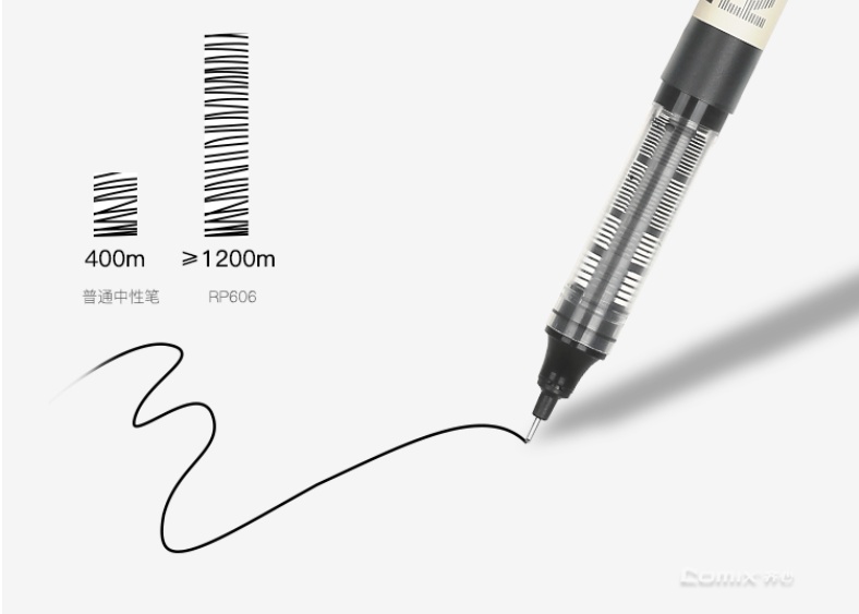 签字笔文具好物推荐,不断墨签字笔推荐