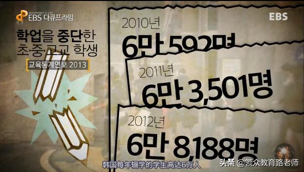 高中差生自述,少年学子自述逆袭太痛苦