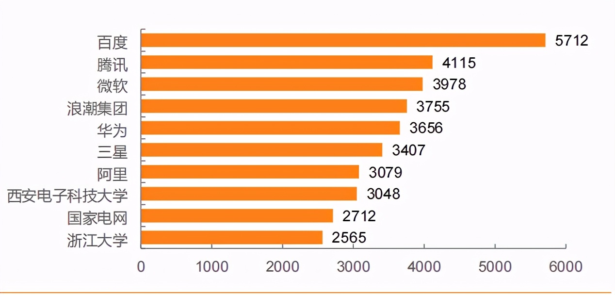 百度聚焦ai搜索,百度发布全新ai互动式搜索引擎