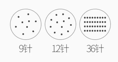 滚轮微针用多少毫米修复痘坑,滚针和电动微针有什么不同