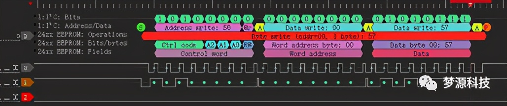 iic通信协议深度解析,iic协议工作原理及讲解