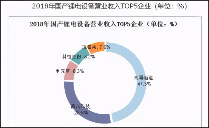 赢合科技老板近况,赢合科技董事长判刑多少年
