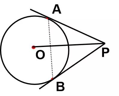 证明圆的切线性质定理,圆的性质定理九年级