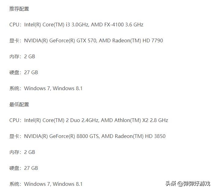 低配机也能玩的大型游戏推荐,推荐渣机也能玩的大型游戏