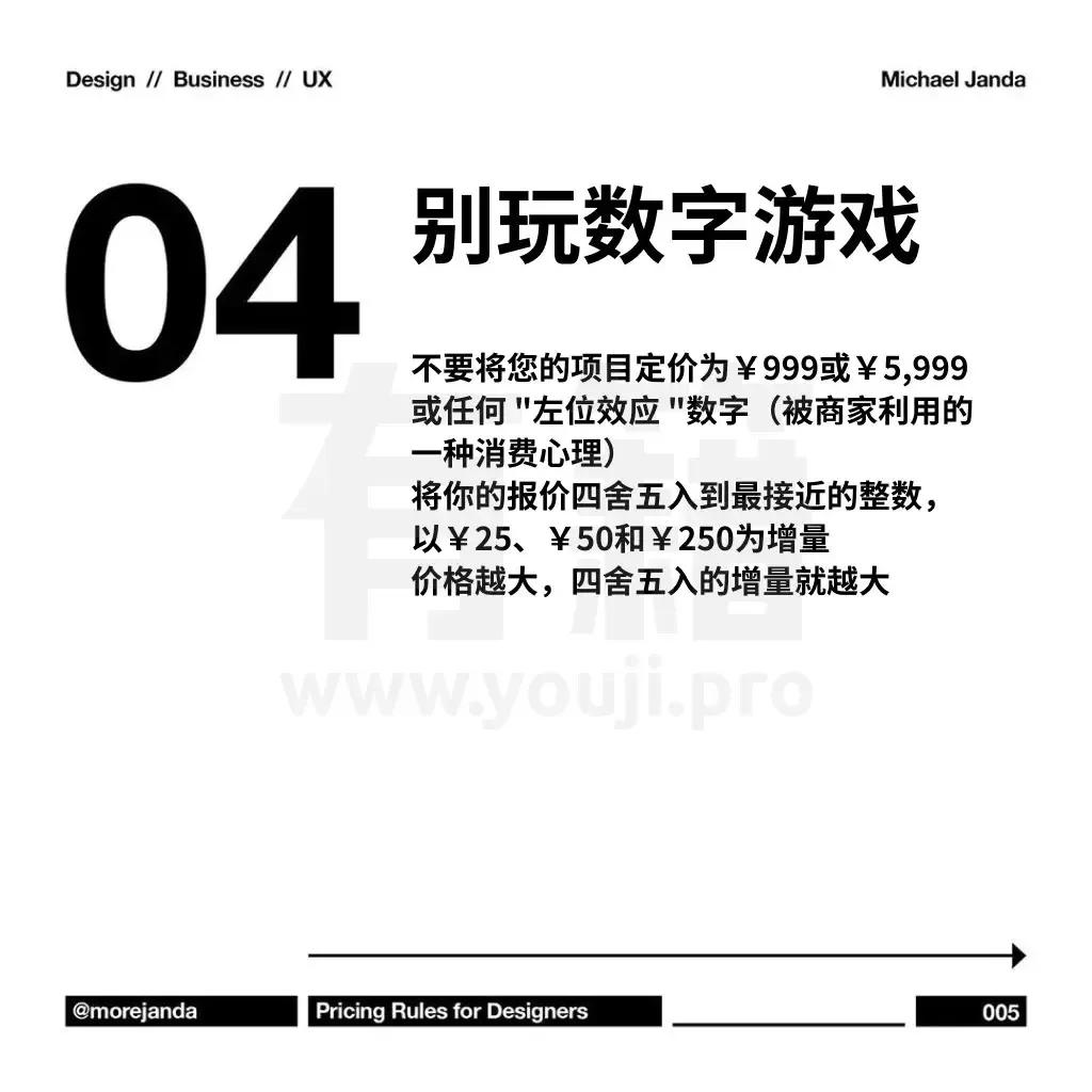 设计师自己接私活一平米收费多少,设计人员接私活怎么处理