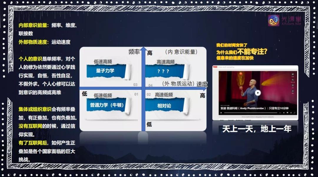 mooc现代教育技术答案,mooc对传统教学的影响