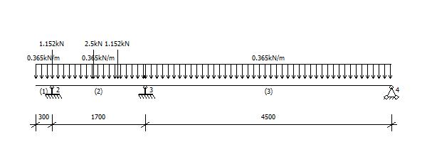 施工人货梯安装视频,施工升降机电梯操作