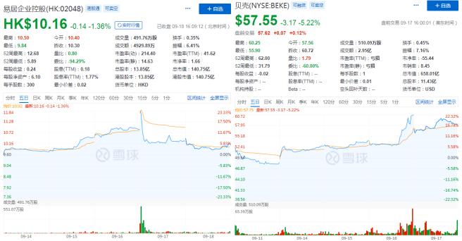 阿里对贝壳有冲击吗,阿里为何会看上全志科技