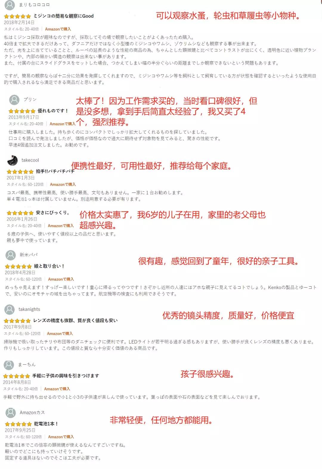 显微镜最大可以放大5000倍,只能放大1200倍的显微镜