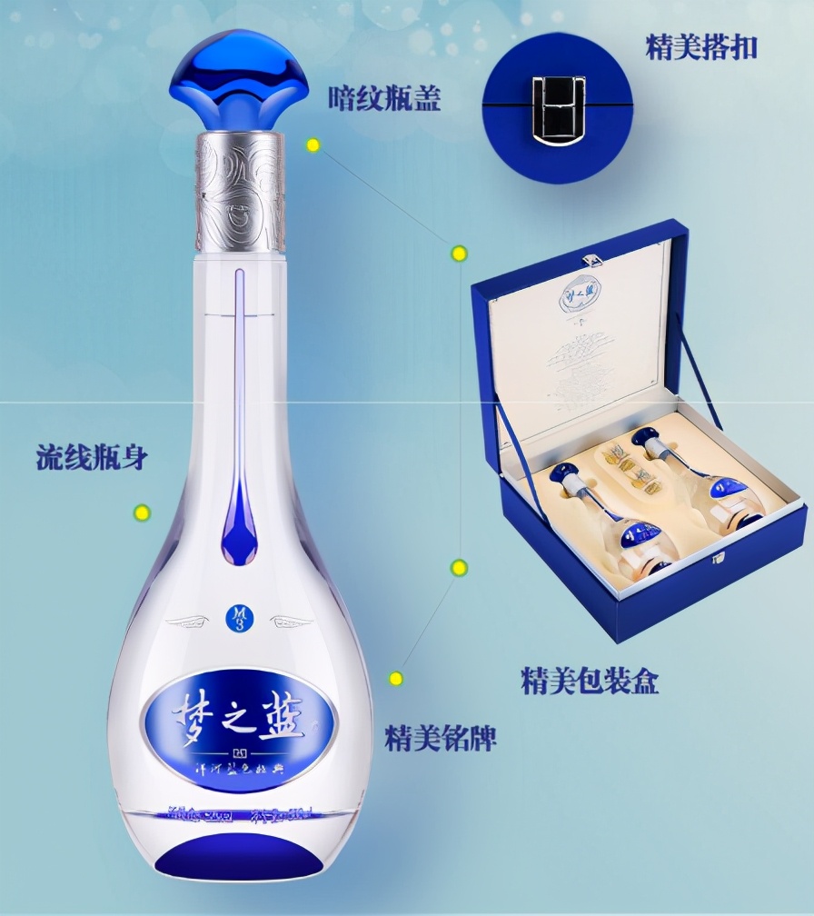 江苏喝酒排行榜,全国各省喝酒排行表