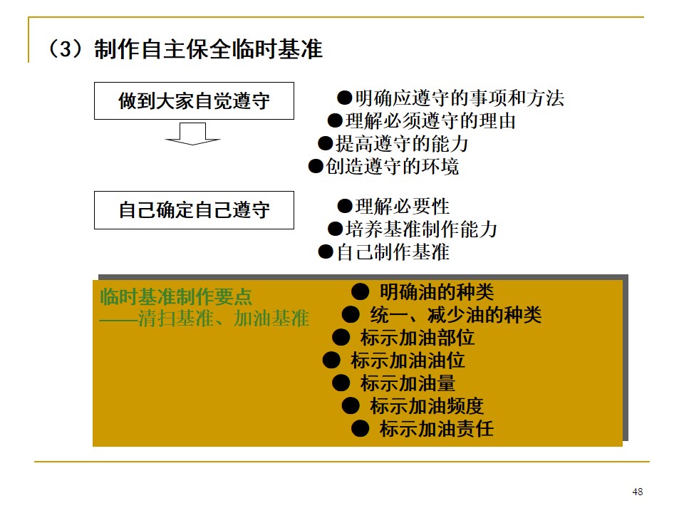 5s管理推行手册,车间5s标准化手册制作