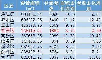 重磅！政务南巨无霸项目又有大动作！周边40万人身价要涨