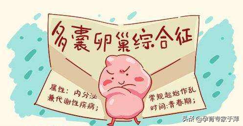 青岛助孕专家于萍：5大症状警惕“多囊”，有1招治疗需要您配合